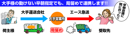 大手様の動けない早朝指定でも、局留めで連携します！！